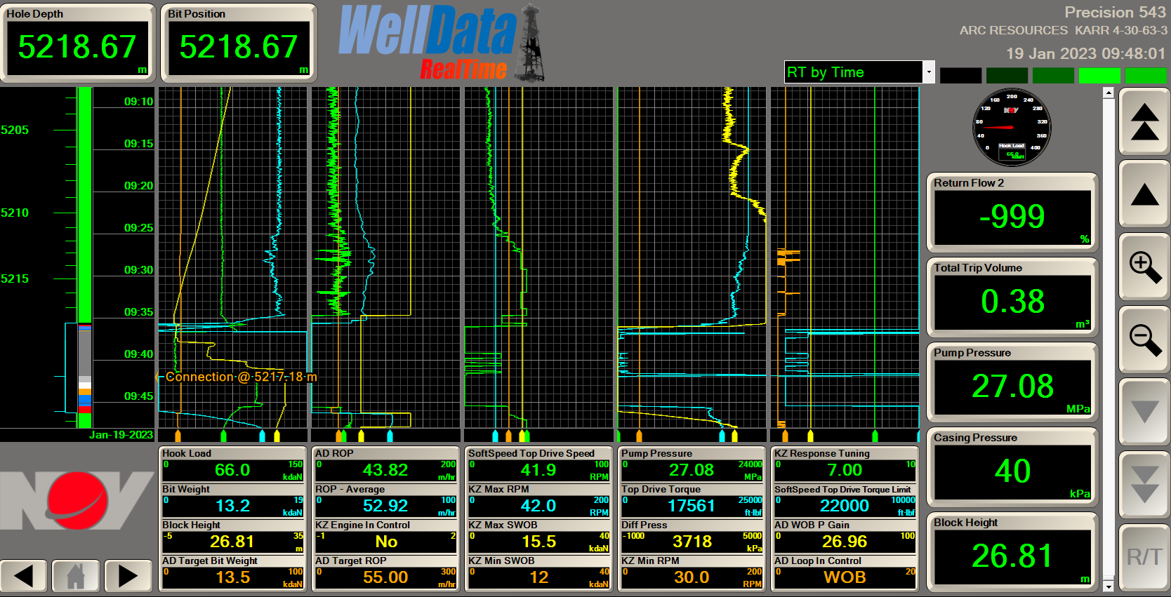 MD Totco Real-Time Viewer